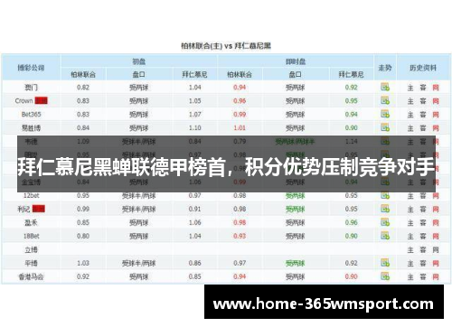 拜仁慕尼黑蝉联德甲榜首，积分优势压制竞争对手
