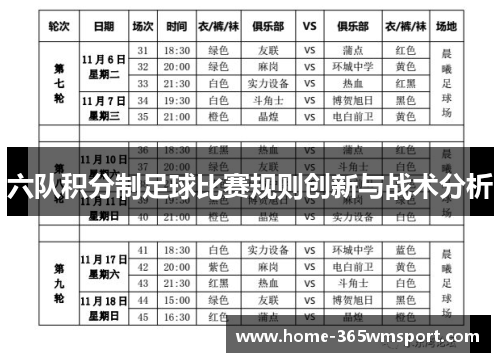 六队积分制足球比赛规则创新与战术分析